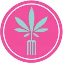 Edibles Calculators app icon