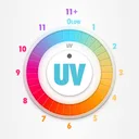 UV インデックス - 太陽光線 app icon