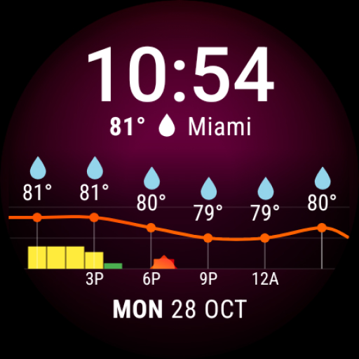 Weather Forecast Watch Face Google Play icon captured 2026-08-15