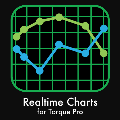 Realtime Charts for Torque Pro Google Play icon captured 2026-08-14