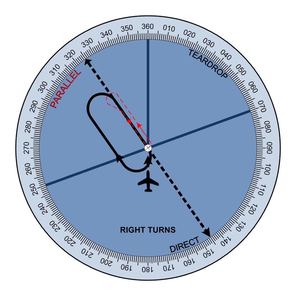 Visual Holding Pattern app icon captured 2026-08-11