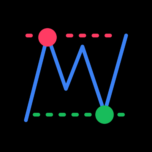 Signaly - Buy Sell & Alerts Google Play icon captured 2026-08-15