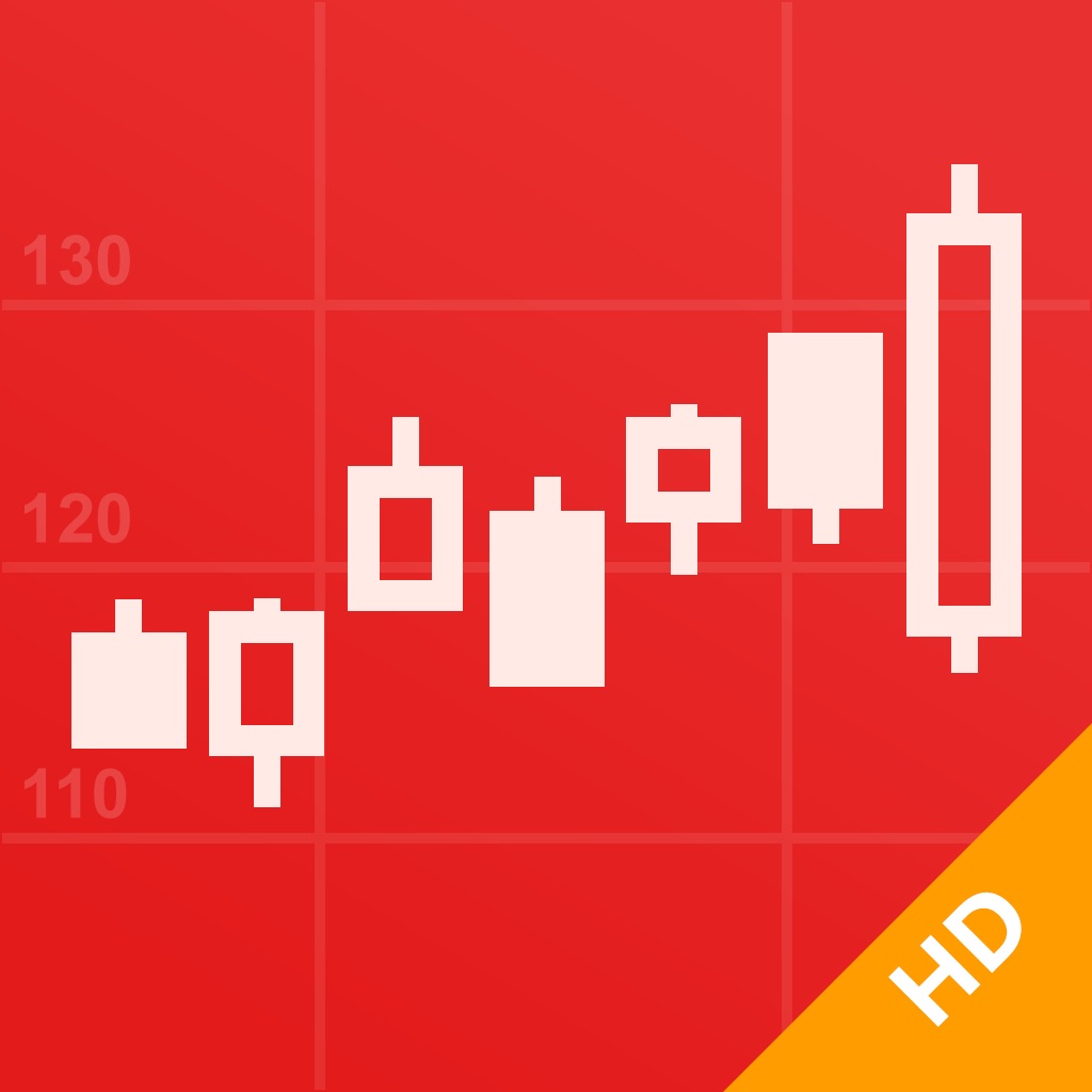 同花顺HD-炒股票必备 app icon
