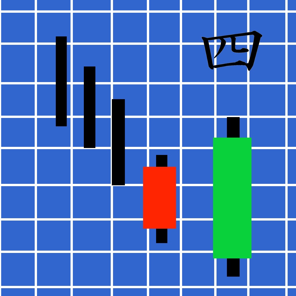 Japanese Candlestick Patterns app icon captured 2026-08-11