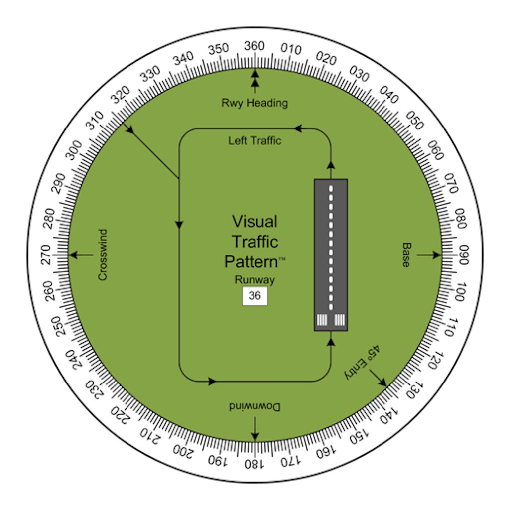 Visual Traffic Pattern app icon
