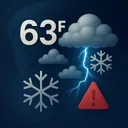 Clima local: Previsão e Alerta app icon